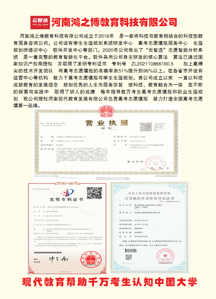 最佳高考志愿填報指導(dǎo)手冊，確保被大學(xué)錄取(圖4)