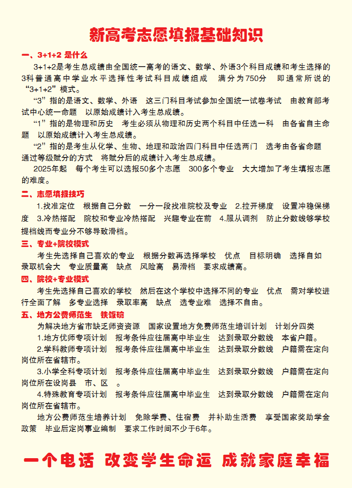 最佳高考志愿填報指導(dǎo)手冊，確保被大學(xué)錄取(圖5)