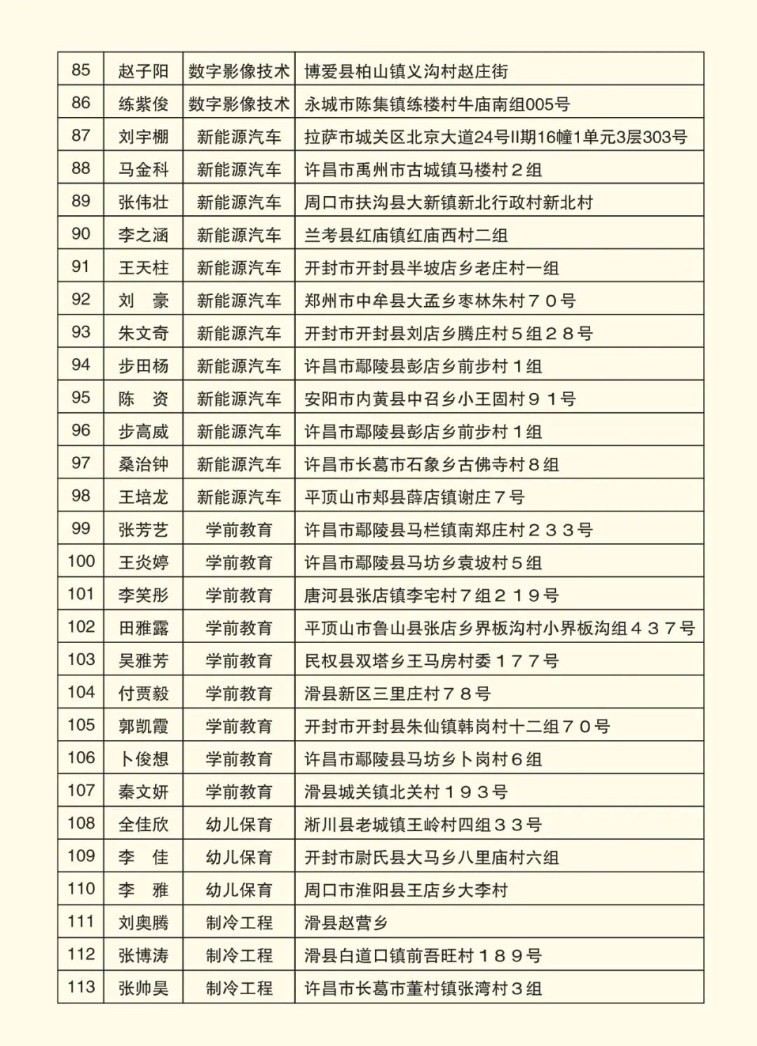 2025高考沖刺集訓(xùn)——我們給你一個(gè)上本科的機(jī)會(huì)！(圖9)