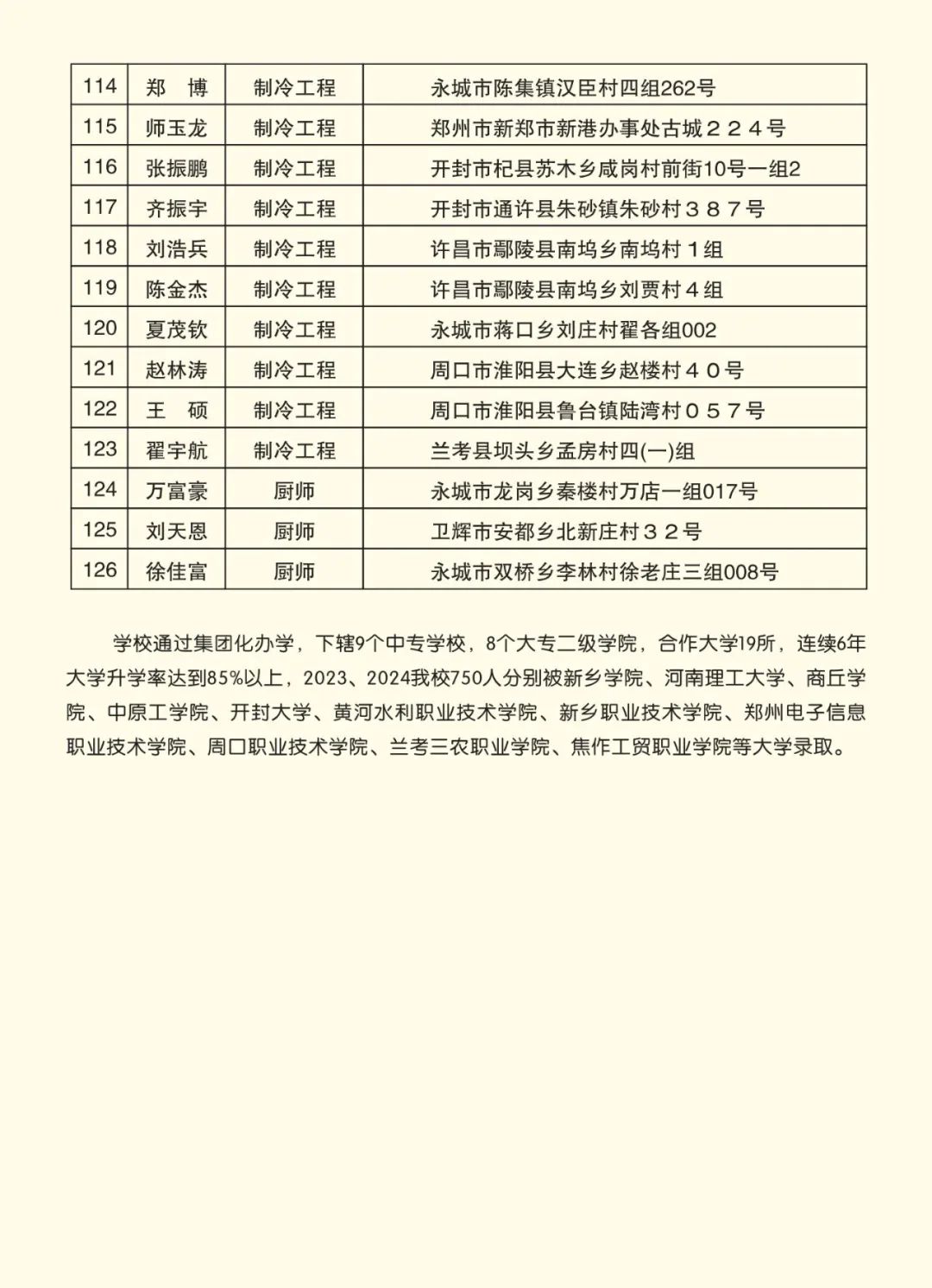 2025高考沖刺集訓(xùn)——我們給你一個(gè)上本科的機(jī)會(huì)！(圖10)